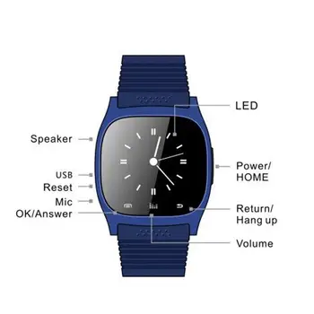 Sports smart watch M26 smart bracelet Bluetooth with dial phone anti-lost for IOS Android mobile smart watch men
Sports smart watch M26 smart bracelet Bluetooth with dial phone anti-lost for IOS Android mobile smart watch men
