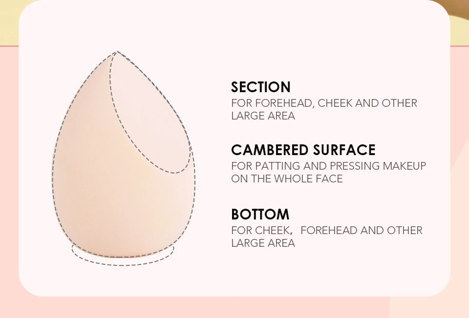 Makeup Sponge, Softest Makeup Sponge, Cosmetic Puff, Puff, Soft Blending Puff, Liquid Foundation Cream, Makeup Kit, Sponge for Makeup Makeup Sponge, Softest Makeup Sponge, Cosmetic Puff, Puff, Soft Blending Puff, Liquid Foundation Cream, Makeup Kit, Sponge for Makeup