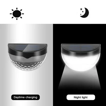 Solar Street Light Solar LED Light Outdoor Waterproof Solar Power Light Sensor Wall Light Automatic ON/OFF Garden Fence Lamp
Solar Street Light Solar LED Light Outdoor Waterproof Solar Power Light Sensor Wall Light Automatic ON/OFF Garden Fence Lamp