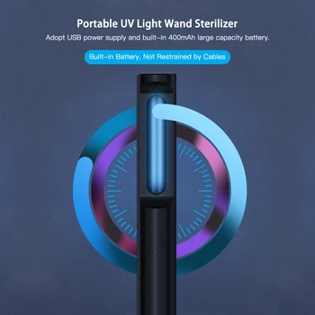 Magic Lamp Portable Ultraviolet Sterilizer Handheld UV Sterilization Lamp, Used for Home Office Travel, Pet Sterilization
Magic Lamp Portable Ultraviolet Sterilizer Handheld UV Sterilization Lamp, Used for Home Office Travel, Pet Sterilization