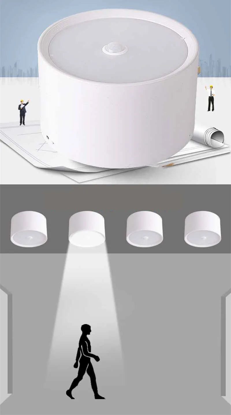 Surface Mounted LED Downlight Smart Home Motion Sensor 5W 10W 15W 20W Night Light Down Ceiling lamp PIR Infrared Panel Lamp