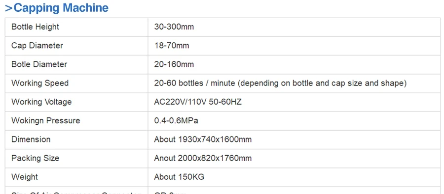 ZONESUN ZS-FAL180P6 Servo Liquid Paste Filling Capping And Labeling Machine