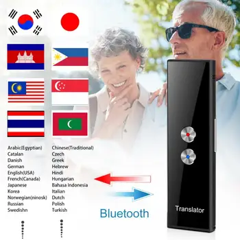 Intelligent Learning Machine Translator Language Voice Translation 40 Multi-language Two-way Real Time Translation
Intelligent Learning Machine Translator Language Voice Translation 40 Multi-language Two-way Real Time Translation