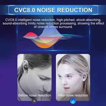 Lutiore Wireless Headphone TWS Bluetooth 5.0 Earbuds Stereo Waterproof Box Earphone Sport Charging With with Microphone In- P4L0
Lutiore Wireless Headphone TWS Bluetooth 5.0 Earbuds Stereo Waterproof Box Earphone Sport Charging With with Microphone In- P4L0