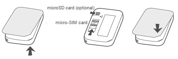 Huawei-E5885-installation