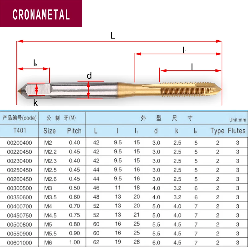 Tin spial point taps 9
