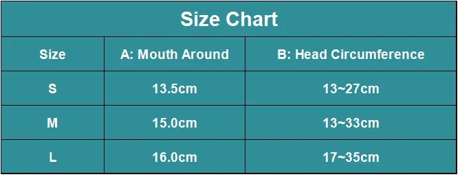 size 1