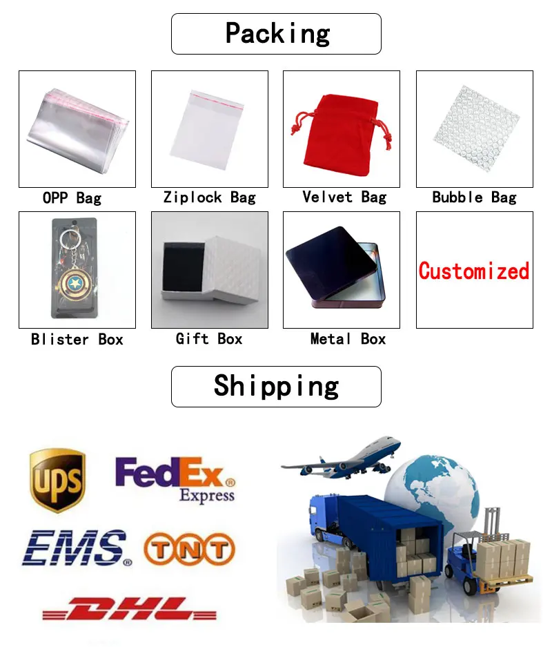 详情页包装图