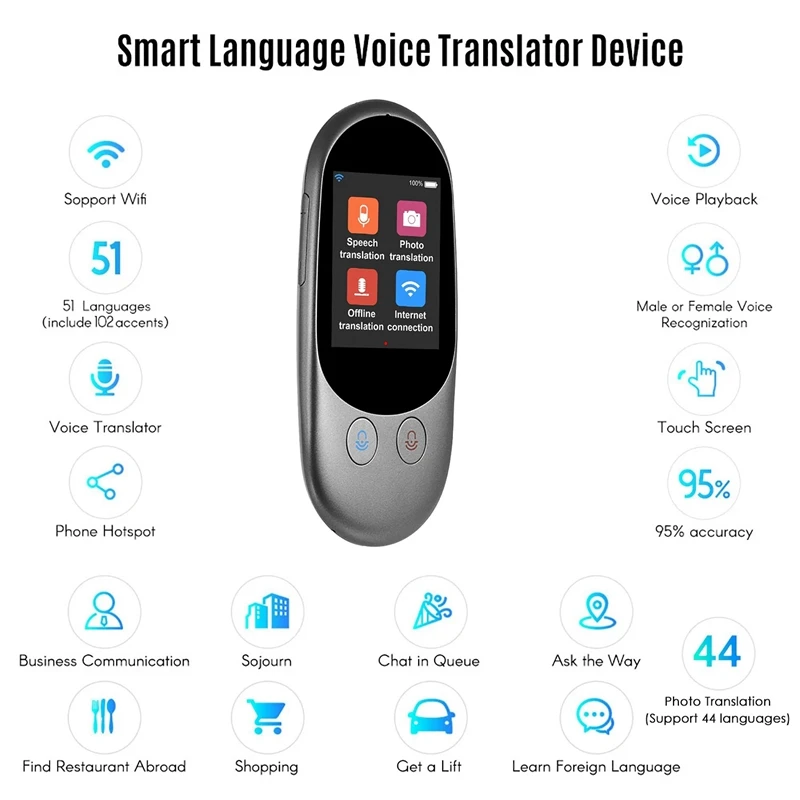 Smart Language Voice Translator Device Translation 51 Languages 2.4 Inch PressScreen Rechargeable Battery Support Photo Translat
Smart Language Voice Translator Device Translation 51 Languages 2.4 Inch PressScreen Rechargeable Battery Support Photo Translat