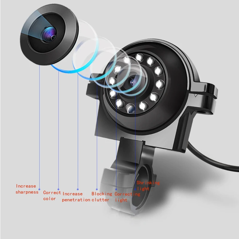 Forward-Looking High-Definition Camera Of Bus Blind Area Rear-Looking Led Vehicle Monitoring Reverse Image
Forward-Looking High-Definition Camera Of Bus Blind Area Rear-Looking Led Vehicle Monitoring Reverse Image