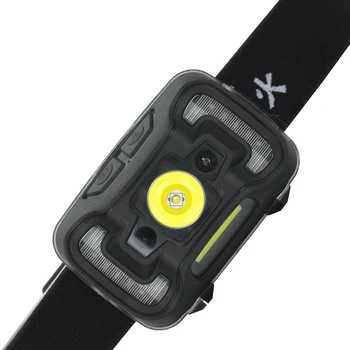 Headlamp HL19 1000lm EDC LED Headlight+COB Work Light Powerful Flashlight Head Lamp Type-C Rechargeable Head Light Lanterna
Headlamp HL19 1000lm EDC LED Headlight+COB Work Light Powerful Flashlight Head Lamp Type-C Rechargeable Head Light Lanterna