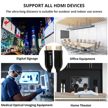 Signal Conversion Transmission Electric Fast Speed Video 4K 60Hz Stable Ultra Thin Computer Projector HDMI Fiber Optic Cable
Signal Conversion Transmission Electric Fast Speed Video 4K 60Hz Stable Ultra Thin Computer Projector HDMI Fiber Optic Cable