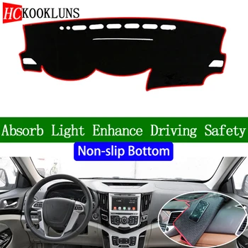 For BYD e5 2016 2017 2018 Non-slip Bottom Dashboard Cover Car Decals Car Stickers Interior Car Accessories
For BYD e5 2016 2017 2018 Non-slip Bottom Dashboard Cover Car Decals Car Stickers Interior Car Accessories