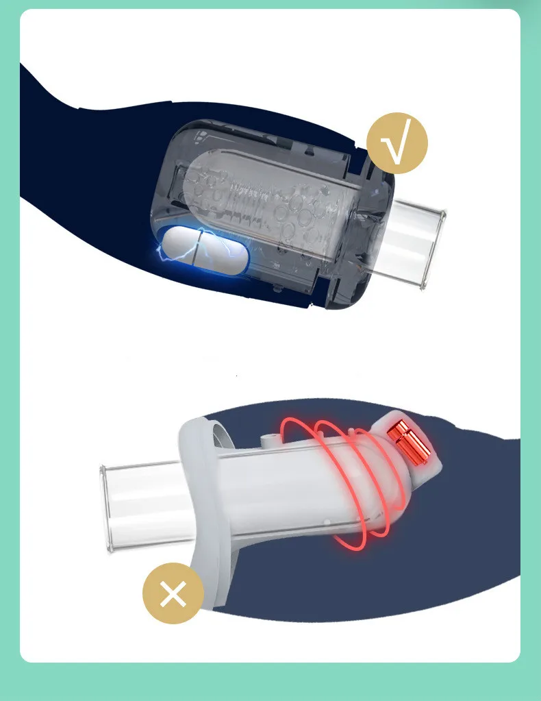Мастурбатор Головки Члена