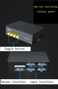 VGA Switch 4 Port VGA SVGA Video Switcher 4*1 HD Signal Amplifier Booster Splitter Wide Screen 1 in 4 out for monitor projector
VGA Switch 4 Port VGA SVGA Video Switcher 4*1 HD Signal Amplifier Booster Splitter Wide Screen 1 in 4 out for monitor projector