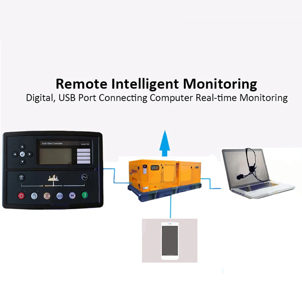 AVR AS480 Automatic Voltage Regulator High Performance Stable Replacement for Generator Stabilizers Electronic Component
AVR AS480 Automatic Voltage Regulator High Performance Stable Replacement for Generator Stabilizers Electronic Component