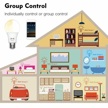 2Pcs Wifi Smart LED Light Bulb Multi-Color E27 Dimmable For Amazon Alexa/ IFTT Android4.4 / IOS9.0 Or Above For Both Android
2Pcs Wifi Smart LED Light Bulb Multi-Color E27 Dimmable For Amazon Alexa/ IFTT Android4.4 / IOS9.0 Or Above For Both Android
