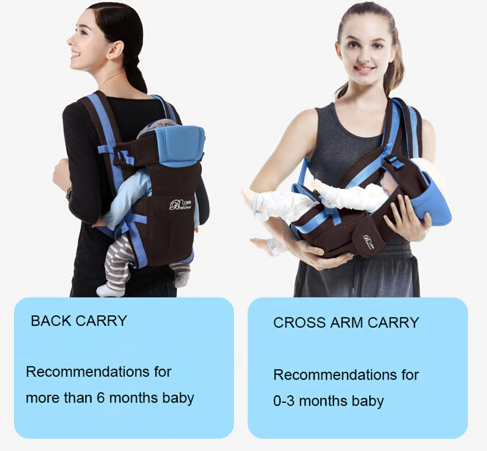 Aelicy Beth Bear 0-30 Months Breathable Front Facing Baby Carrier 4 In 1 Infant Comfortable Sling Backpack Pouch Wrap New 104