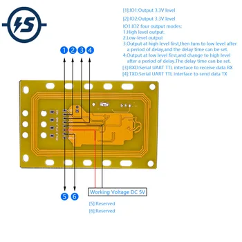 5V IC Card Read-Write Module UART TTL Interface RFID High Frequency Reader 13.56MHz Contactless Support S50/S70/ISO1443A
5V IC Card Read-Write Module UART TTL Interface RFID High Frequency Reader 13.56MHz Contactless Support S50/S70/ISO1443A