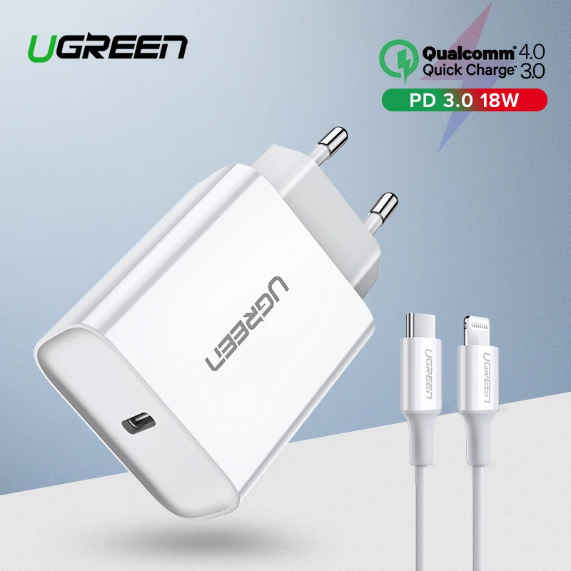 Ugreen Gift Box
Ugreen Gift Box