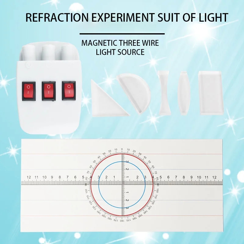 The Demonstrator of Refraction of Light The Demonstrator of Total Reflection of Light Total Reflection Demonstrator
The Demonstrator of Refraction of Light The Demonstrator of Total Reflection of Light Total Reflection Demonstrator