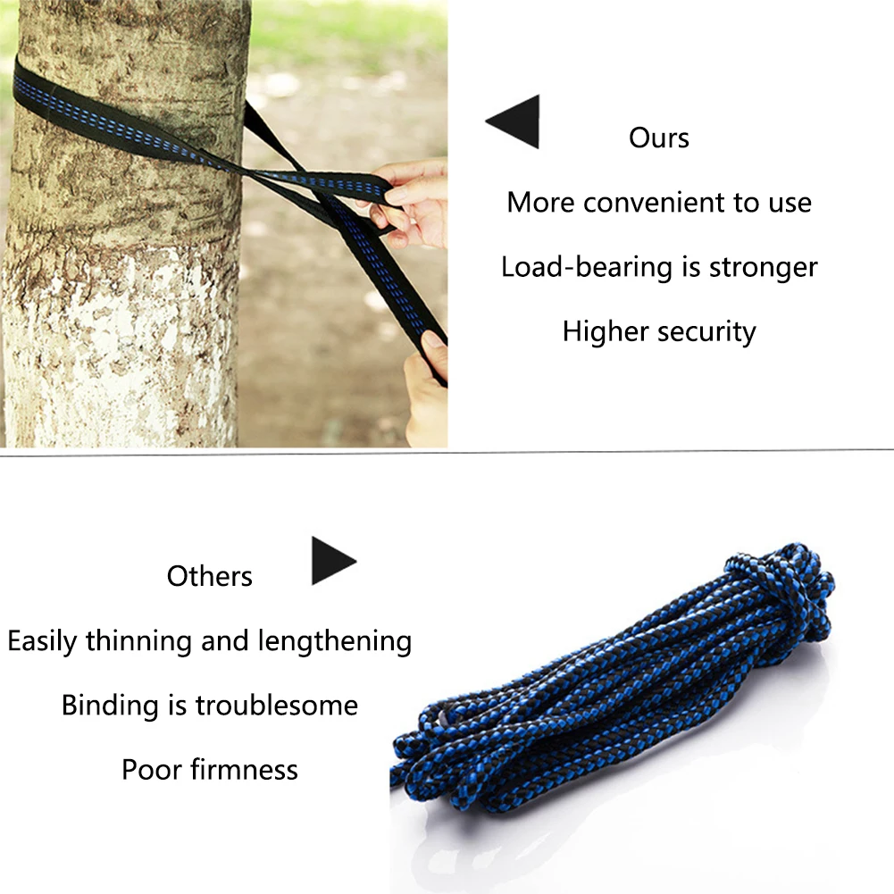 Hammock Backpacking Practical Travel With Mosquito Net Outdoor Automatic Strong Load Capacity Quick Open Camping Hiking Swing
Hammock Backpacking Practical Travel With Mosquito Net Outdoor Automatic Strong Load Capacity Quick Open Camping Hiking Swing