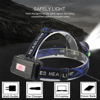 T6 Zoomable LED Headlamp Flashlight Head Light Torch Camping Light 
T6 Zoomable LED Headlamp Flashlight Head Light Torch Camping Light