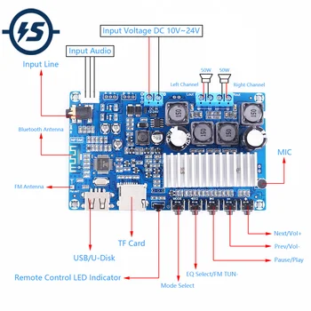 TPA3116 50W+50W Bluetooth 5.0 Stereo Amplifier Module Dual Channel Audio Receiver MP3 Decoder for FM/U-disk/TF Card Remoter
TPA3116 50W+50W Bluetooth 5.0 Stereo Amplifier Module Dual Channel Audio Receiver MP3 Decoder for FM/U-disk/TF Card Remoter