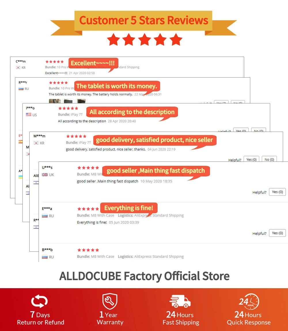 ALLDOCUBE IPlay20Pro 10.1 Inch Android 10 Tablet 6GB RAM 128GB ROM Octa Core Tablets PC 1920*1200IPS iplay 20 Package Include1*iPlay 20 1*Manual 1*USB cable (white 0.8 meter) 1*Charger(5V2A) 1* Ejection Pin 1*Protective film…