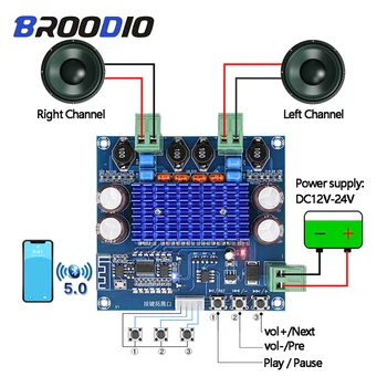 High Power Bluetooth Module TPA3116D2 Dual Channel 2*50W Digital Bluetooth Amplifier Board Stereo Wireless Class D Amplifier DIY
High Power Bluetooth Module TPA3116D2 Dual Channel 2*50W Digital Bluetooth Amplifier Board Stereo Wireless Class D Amplifier DIY