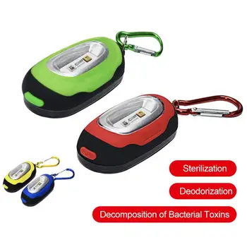 UVC Disinfection Light Mini Portable Germicidal Light Handheld Sterilize UV For Car Home Light Bar Work Light
UVC Disinfection Light Mini Portable Germicidal Light Handheld Sterilize UV For Car Home Light Bar Work Light