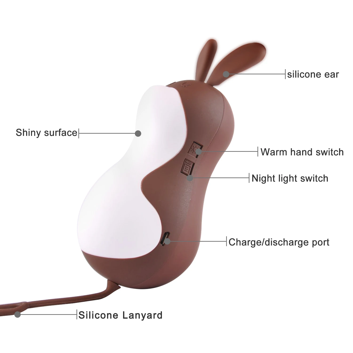 Hot New 3 in 1 Hand Warmers Night Light Rechargeable 6000 mAh Portable Charger Power Bank Bedside Nightlight Electric Pocket Han
Hot New 3 in 1 Hand Warmers Night Light Rechargeable 6000 mAh Portable Charger Power Bank Bedside Nightlight Electric Pocket Han