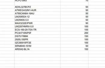 1240PCS AT90CAN64-16AU LM2595SX-12 LM2940S-5.0 MAX3232 ADXL327BCPZ ...... 
1240PCS AT90CAN64-16AU LM2595SX-12 LM2940S-5.0 MAX3232 ADXL327BCPZ ......