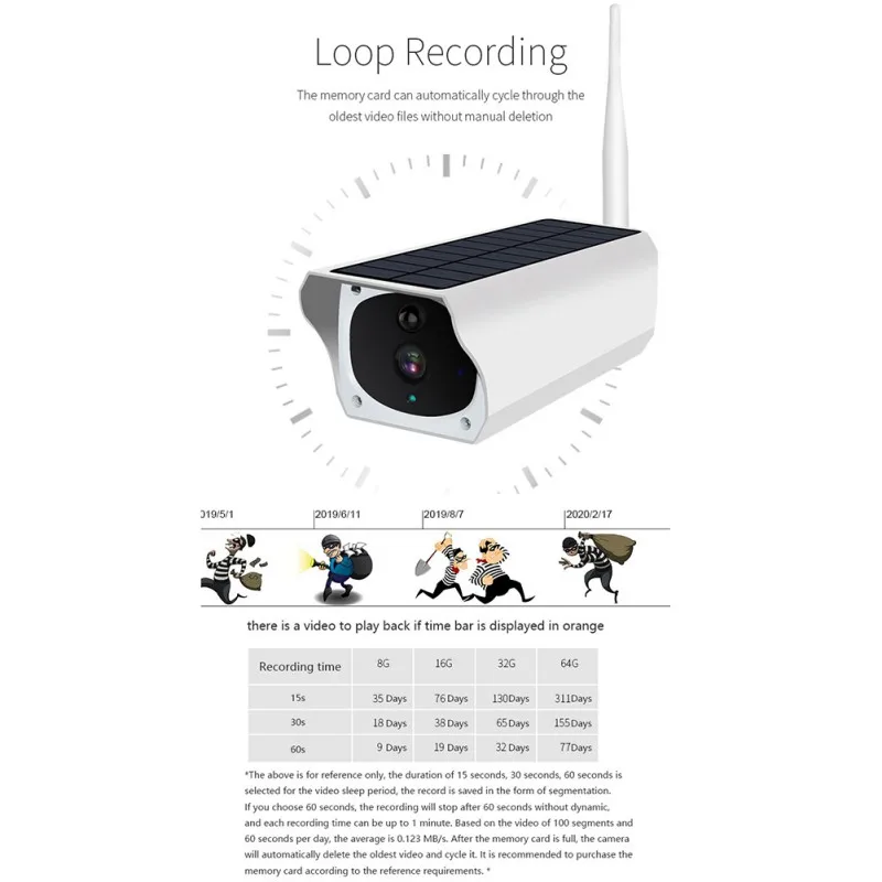 WiFi Camera Solar Powered PIR Motion Detection Phone Remote Monitoring Security Camera
WiFi Camera Solar Powered PIR Motion Detection Phone Remote Monitoring Security Camera