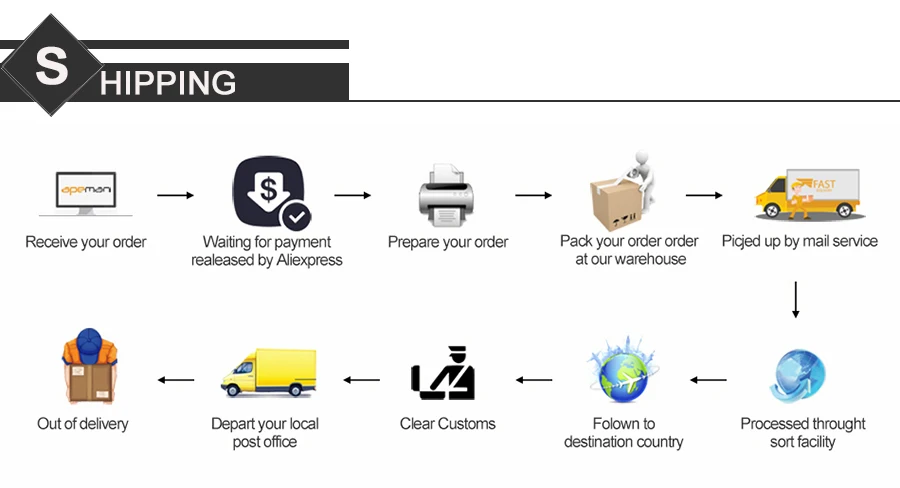 Tyo fecho duplo preto & marrom cor pulseira de couro do plutônio 18-20cm tamanho cinto pulseiras para festa de aniversário presente atacado Tyo fecho duplo preto & marrom cor pulseira de couro do plutônio 18-20cm tamanho cinto pulseiras para festa de aniversário presente atacado