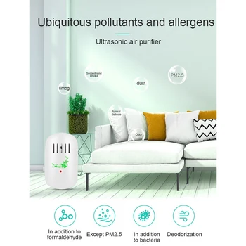 100-220V Air Ozonizer Air Purifier Home Negative Ion Formaldehyde Remover Deodorizer Ozone Ionizer Generator Germicidal Filter
100-220V Air Ozonizer Air Purifier Home Negative Ion Formaldehyde Remover Deodorizer Ozone Ionizer Generator Germicidal Filter