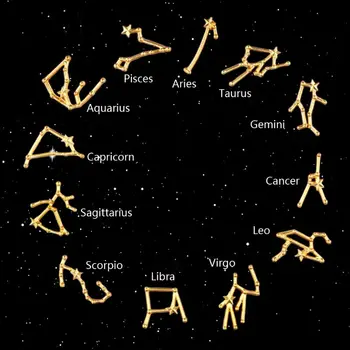 12 Constellation Resin Metal Material Epoxy Mold Open Bezel Charm Jewelry Making Y4QB
12 Constellation Resin Metal Material Epoxy Mold Open Bezel Charm Jewelry Making Y4QB