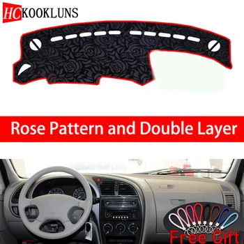 Rose Pattern For Citroen ailice 2008 2009 2010 2011 2012 2013 Car Stickers Car Decoration Car Accessories Interior Car Decals 
Rose Pattern For Citroen ailice 2008 2009 2010 2011 2012 2013 Car Stickers Car Decoration Car Accessories Interior Car Decals