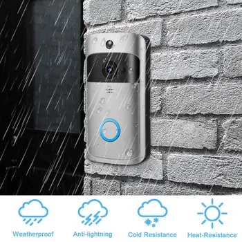Infrared Doorbeel Smart Wifi Video Intercom Wireless Infrared Doorbell Doorphone Access System Door Camera ring doorbell
Infrared Doorbeel Smart Wifi Video Intercom Wireless Infrared Doorbell Doorphone Access System Door Camera ring doorbell