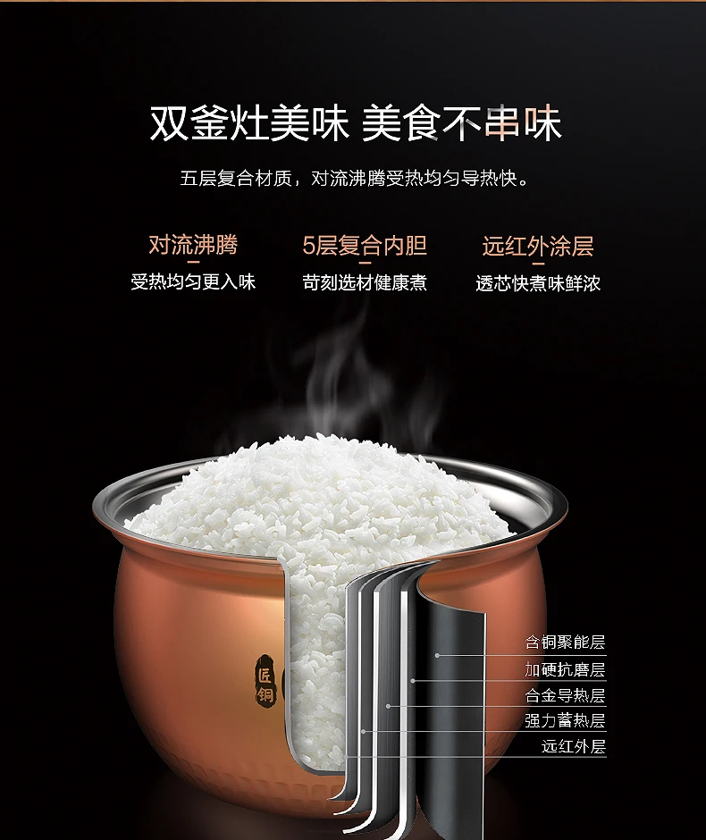 Description Picture 6 of itemMidea High Quality Electric Pressure Cooker 5L Double Liner Intelligent 24h Reservation Porridge Soup Rice Multicooker