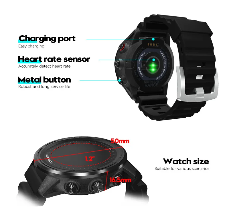 caracteristicas de un reloj inteligente