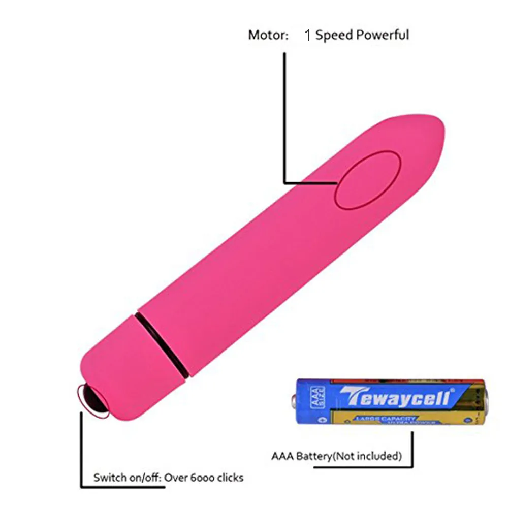 Мини Вибратор Фото