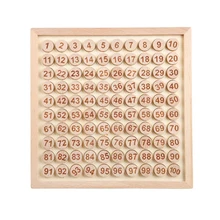 1-100 Math Number Counting Board Montessori Addition And Subtraction Early Educational Kids Learning Toys Sudoku Game
1-100 Math Number Counting Board Montessori Addition And Subtraction Early Educational Kids Learning Toys Sudoku Game