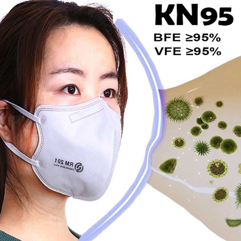 KN95 Safety Protective Mask Disposable Face Mask 95% Filtration Non-woven Fabric Protective Masks for Dust Particles Pollution
KN95 Safety Protective Mask Disposable Face Mask 95% Filtration Non-woven Fabric Protective Masks for Dust Particles Pollution