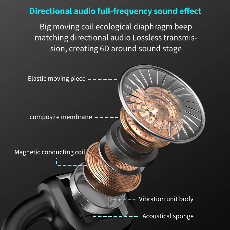 New Concept Bone Conduction Earphone Wireless Headphones Bluetooth Earphones 5.1 Waterproof 360 Degree Bending with Microphone