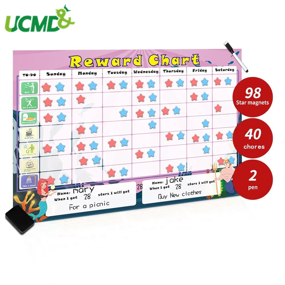 Magnetic Two Kids Responsibility Reward Chart Kids Chore Chart Behavior Record Board Toy Educational Learning Schedule Calendar
Magnetic Two Kids Responsibility Reward Chart Kids Chore Chart Behavior Record Board Toy Educational Learning Schedule Calendar