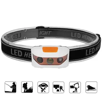 Waterproof XBD LED Headlamps Hand Waving Sensor Headlamps 3 Modes Portable Flashlight Torch for Outdoor Hiking Camping 
Waterproof XBD LED Headlamps Hand Waving Sensor Headlamps 3 Modes Portable Flashlight Torch for Outdoor Hiking Camping