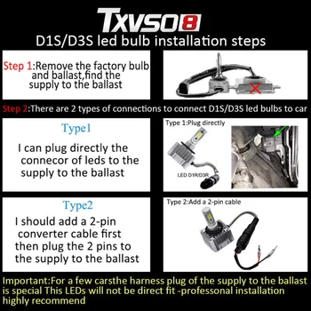 2pcs LED Headlight D1S/D3S Headlamp Car Auto TXVSO8 DRL Light Conversion Kit Lamp
2pcs LED Headlight D1S/D3S Headlamp Car Auto TXVSO8 DRL Light Conversion Kit Lamp
