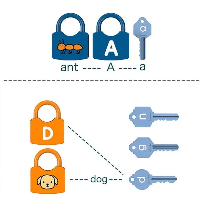 1 Set Locks Unlock Awareness Preschool Toy Learning Educational Gift Toy Kids Cognitive Early Locking Numbers Toys For Chil A7W0
1 Set Locks Unlock Awareness Preschool Toy Learning Educational Gift Toy Kids Cognitive Early Locking Numbers Toys For Chil A7W0