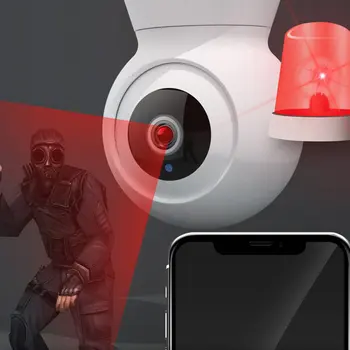 Smart Dome Camera 1080p Powered by Pan/Tilt/Zoom Wireless Wi-Fi IP Cam Security Surveillance Camera with 32G/64G memory card
Smart Dome Camera 1080p Powered by Pan/Tilt/Zoom Wireless Wi-Fi IP Cam Security Surveillance Camera with 32G/64G memory card